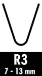 R3 CUTTING BLADES 7-13MM R3 CUTTING BLADES 7-13MM