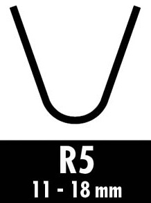 R5 CUTTING BLADES 11-18MM R5 CUTTING BLADES 11-18MM